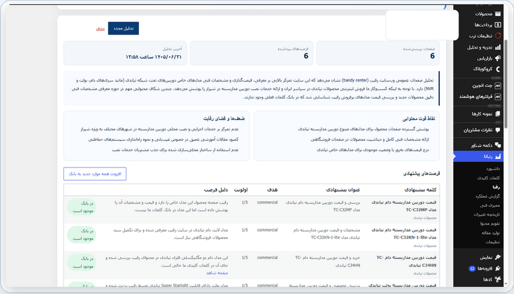 صفحه تحلیل رقبا در رتبانا